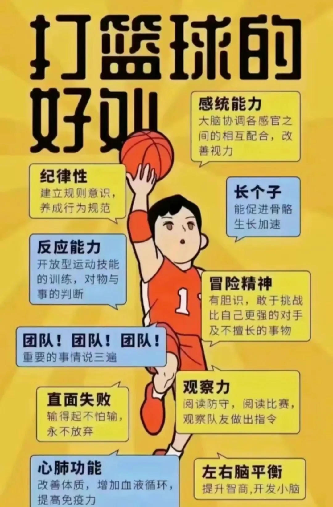 老年篮球爱好者如何安全参与比赛_0